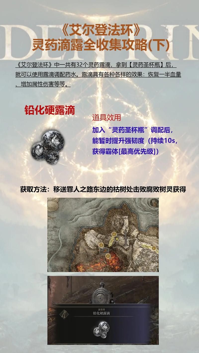 艾尔登法环死根作用是什么？死根使用方法及奖励