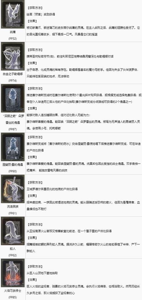 艾尔登法环白金之子勒缇娜任务：获得骨灰全步骤