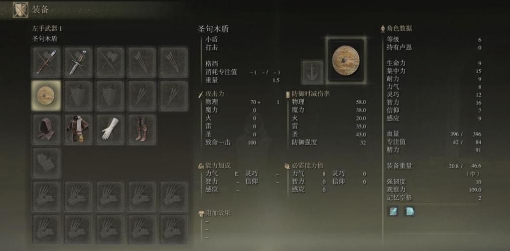 艾尔登法环遗物选择指南：新手必看开局遗物推荐