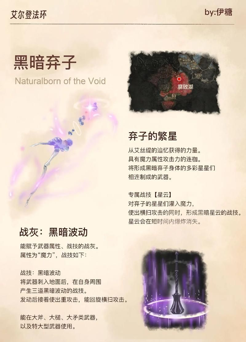 艾尔登法环遗物选择指南：新手必看开局遗物推荐