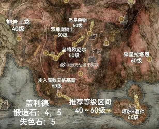 艾尔登法环隐藏boss在哪里？通关秘籍大公开！