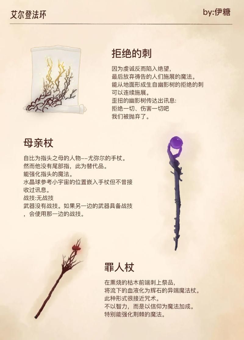 艾尔登法环：法杖强化方法详解及材料获取