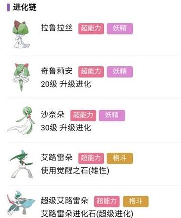 艾路雷朵Mega进化形态图片及能力分析