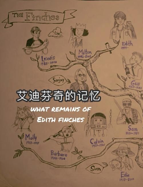 艾迪芬奇的记忆剧情解析：揭秘离奇死亡背后的故事
