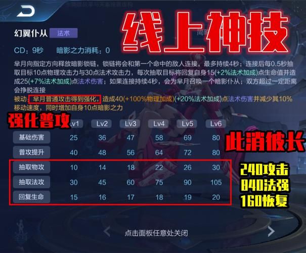 芈月克星装备推荐：轻松制霸王者峡谷