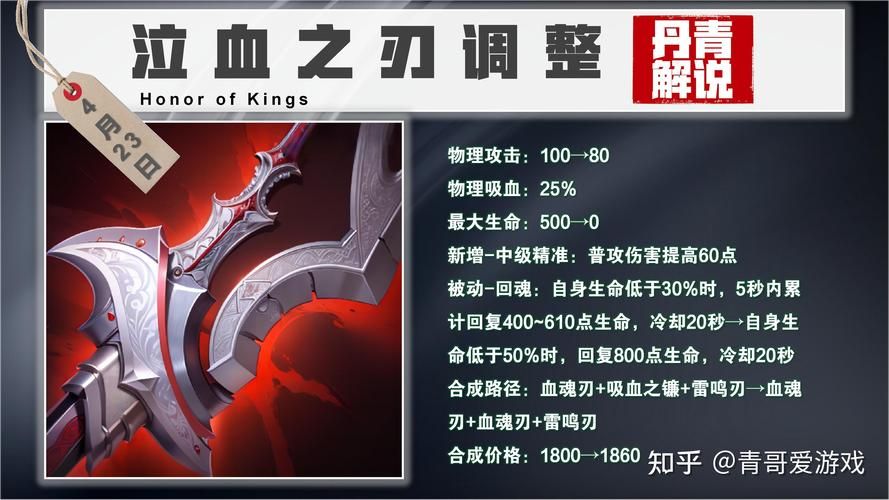 芈月克星装备推荐：轻松制霸王者峡谷