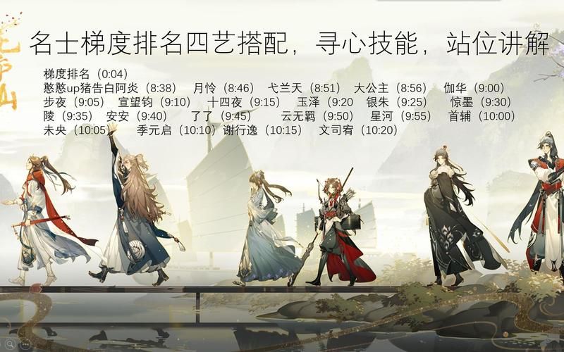花亦山心之月角色排行：最强阵容推荐及梯度分析