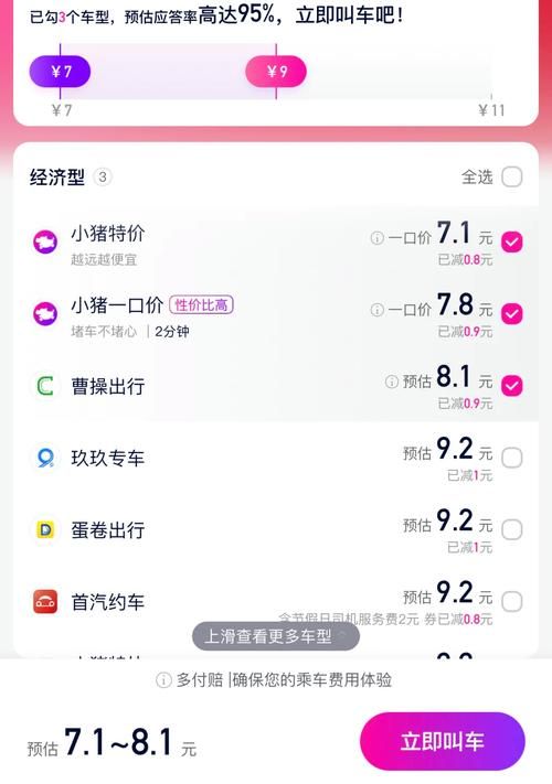 花小猪怎么注册司机？新手司机注册流程详解