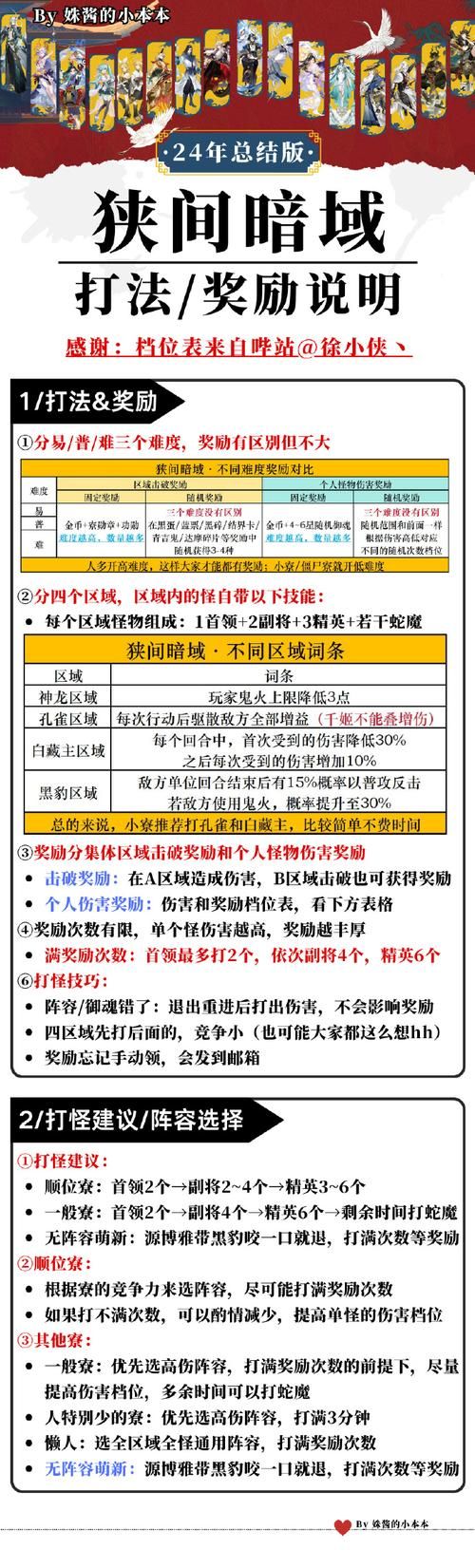 苍之涛修改器功能详解：修改器使用方法及风险提示