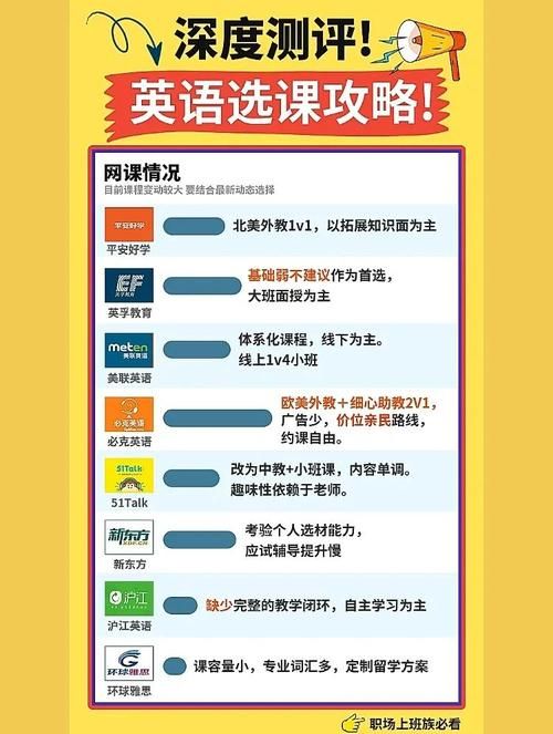 苏州线上教育平台使用指南：轻松上手学网课