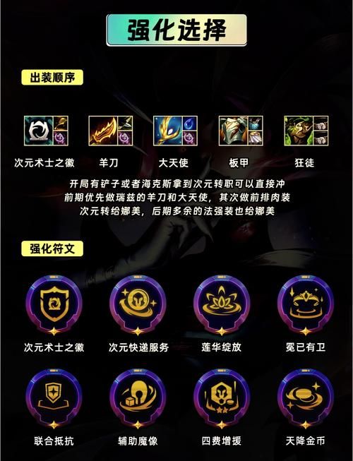 苏拉玛声望奖励是什么？提升声望的最佳方法