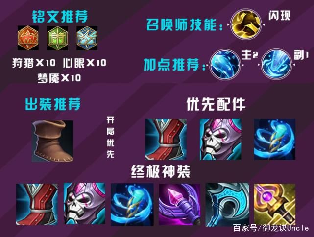 英雄online好玩吗？新手入门快速上手攻略