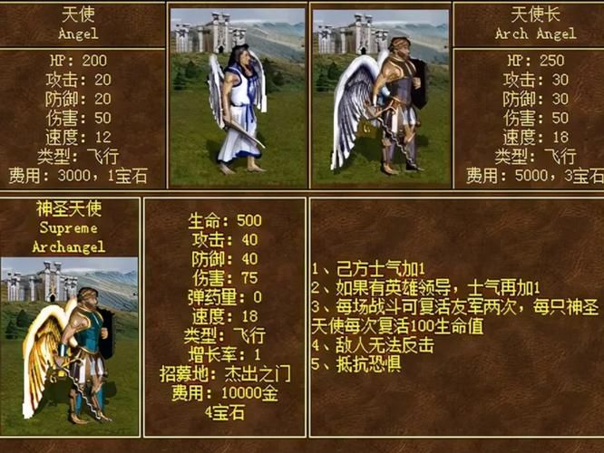 英雄无敌3分兵快捷键技巧：高效战斗轻松取胜