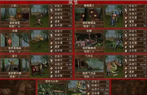 英雄无敌3分兵快捷键技巧：高效战斗轻松取胜