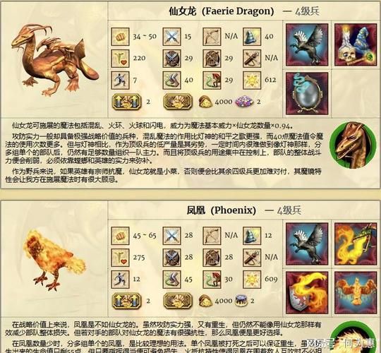英雄无敌4隐藏职业详解：有哪些鲜为人知的强大职业？