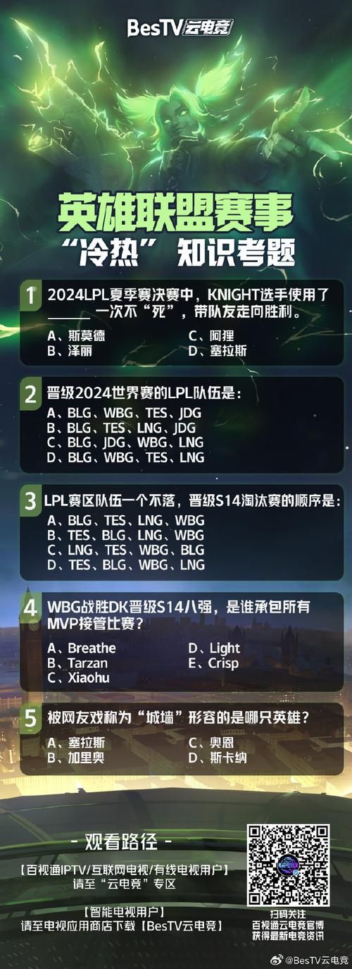 英雄联盟flagged问题详解及解决办法
