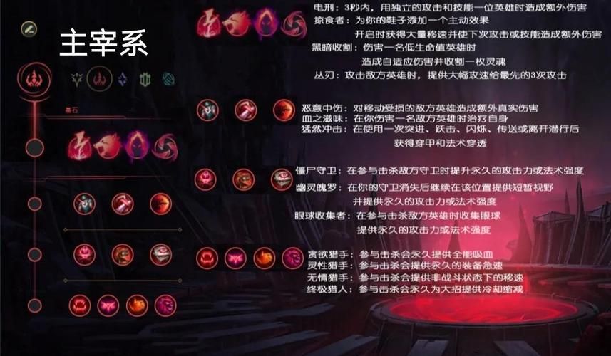 英雄联盟LOL新手入门指南：快速上手技巧教学