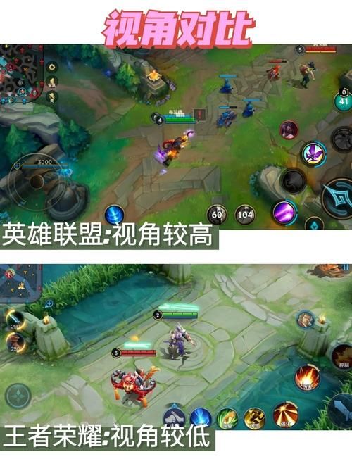 英雄联盟LOL新手入门指南：快速上手技巧教学