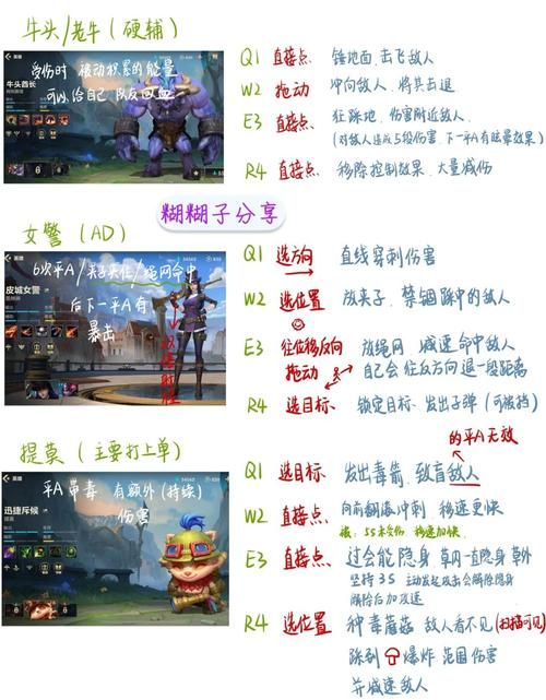 英雄联盟LOL新手入门指南：快速上手技巧教学