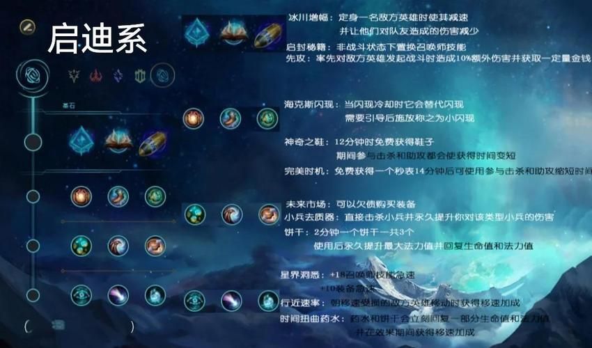 英雄联盟LOL新手入门指南：快速上手技巧教学