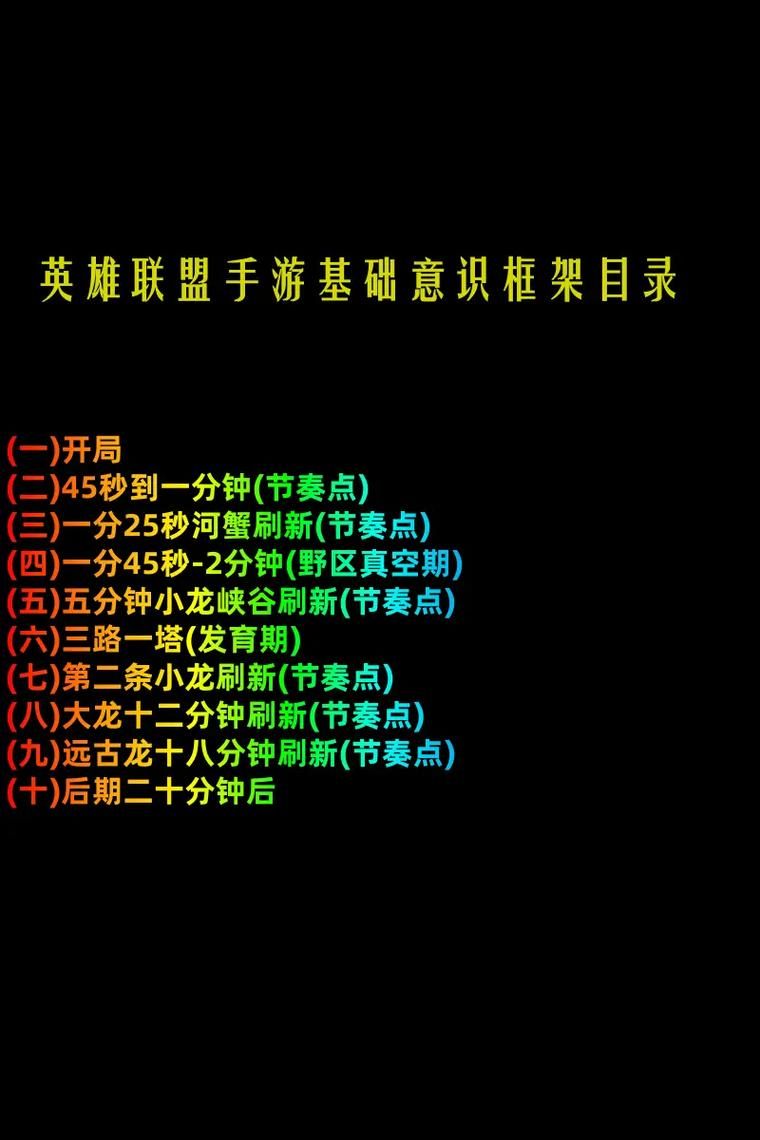 英雄联盟LOL新手入门指南：快速上手技巧教学