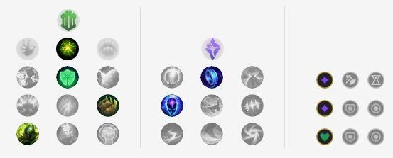 英雄联盟LOL符号大全：超全符号表情及使用方法