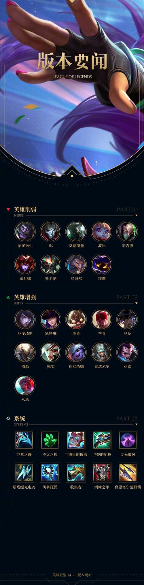 英雄联盟LOL表情快捷键是什么？T键使用方法详解