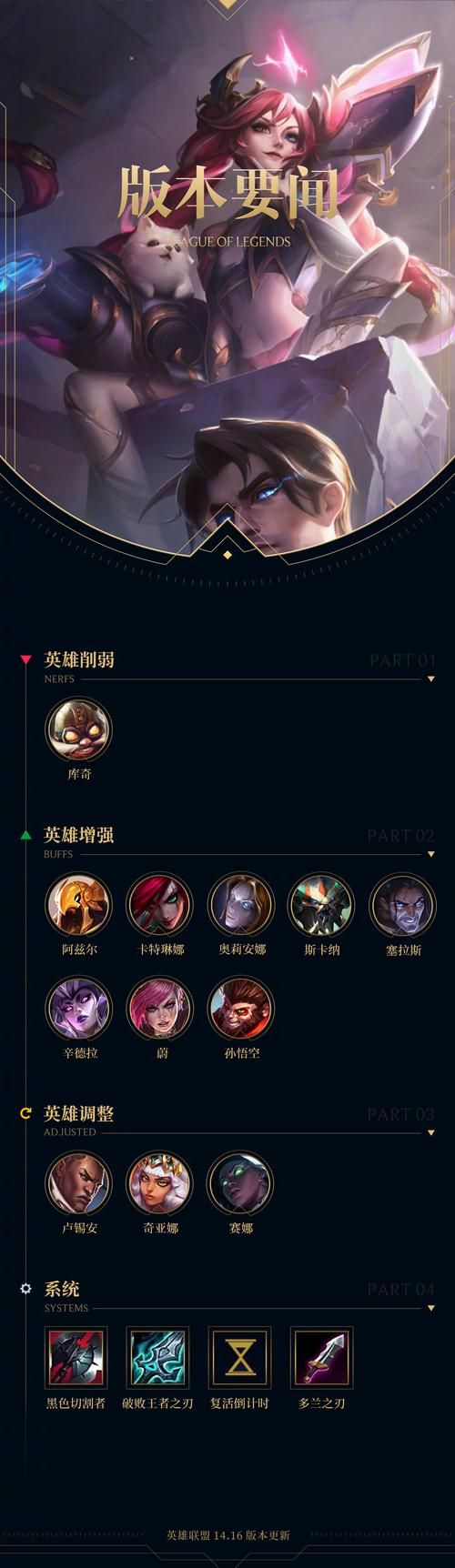 英雄联盟LOL：新手入门指南及游戏技巧详解