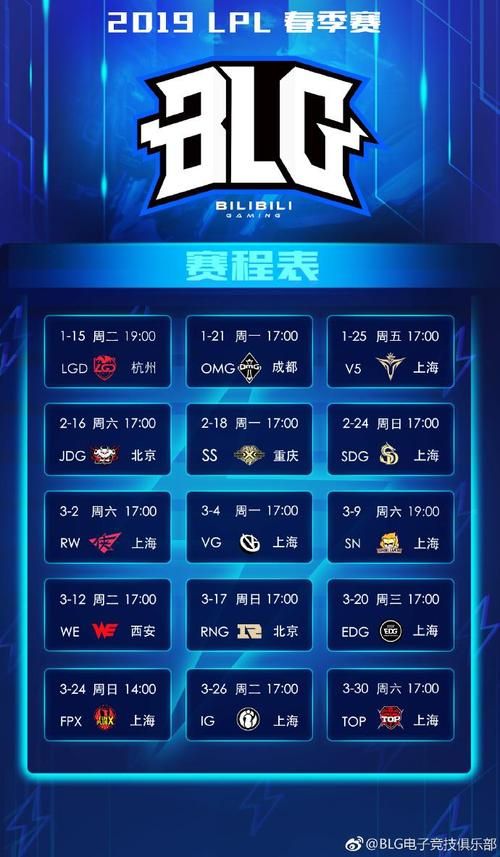 英雄联盟LPL：WE战队最新比赛结果及排名解读
