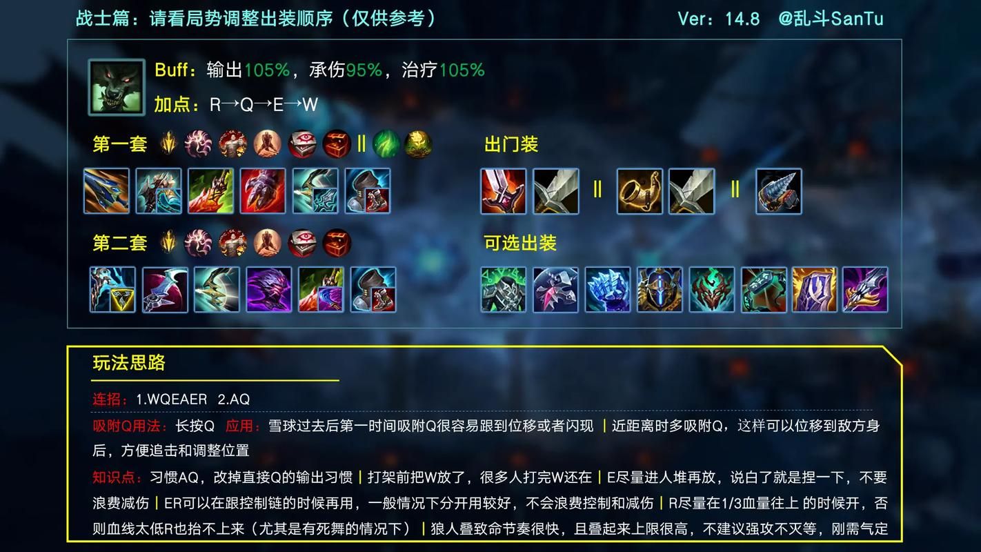 英雄联盟Poke流攻略：简单易懂，快速提升你的游戏水平！