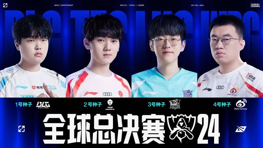 英雄联盟S10赛事回顾：LPL战队在世界赛中的表现总结
