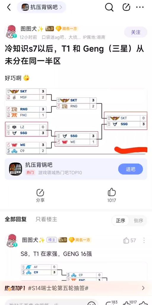 英雄联盟S12：战队对阵预测及比赛结果分析