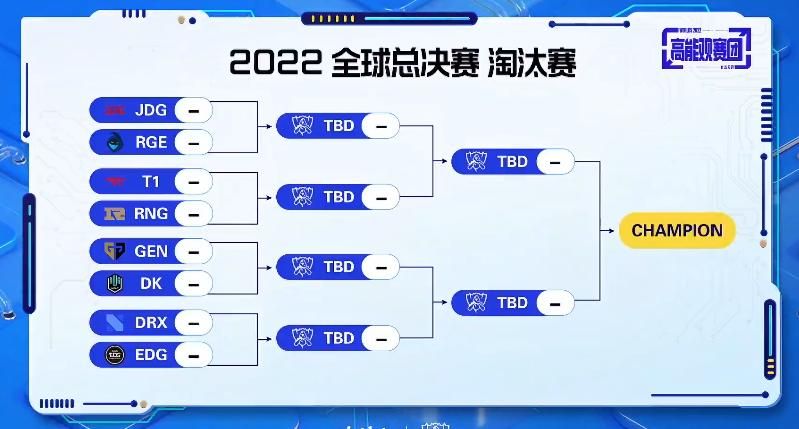 英雄联盟S12：战队对阵预测及比赛结果分析