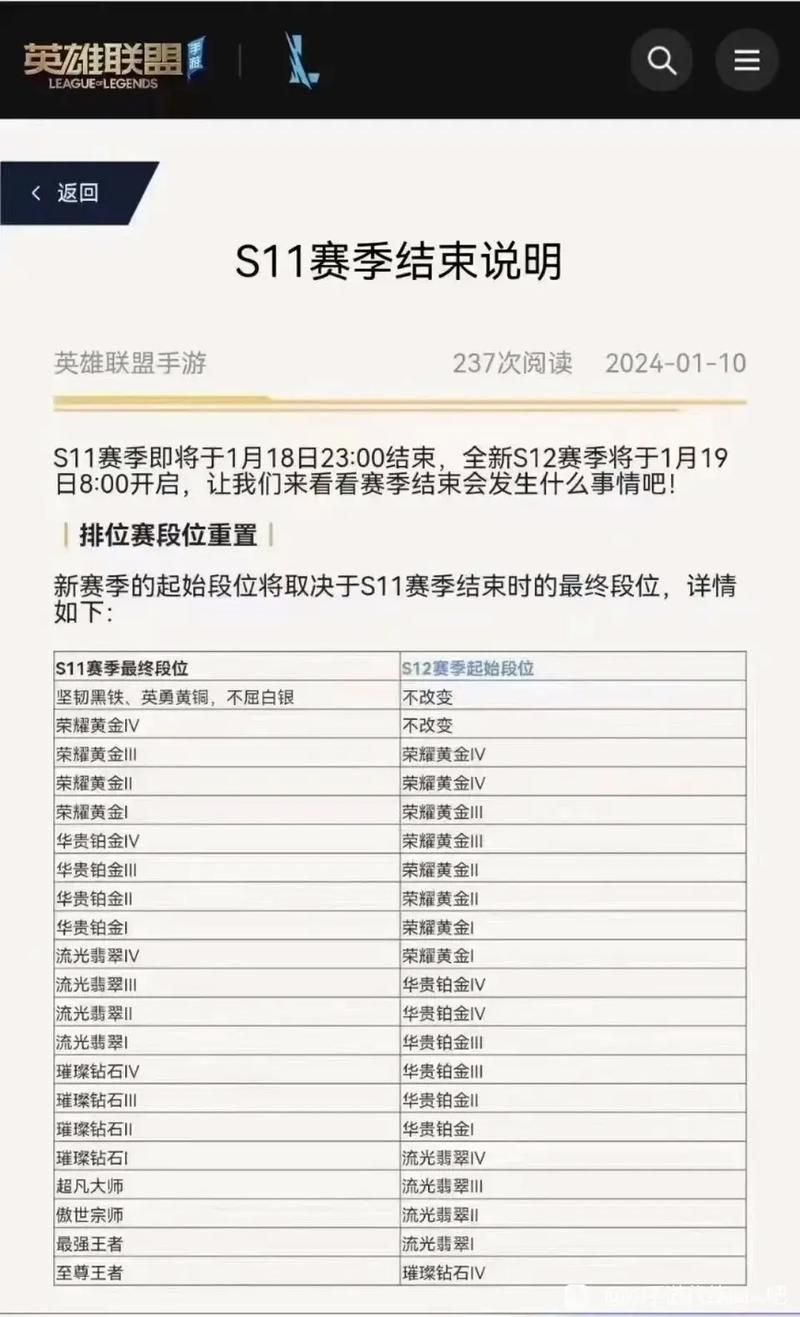 英雄联盟S13赛季几点开始？官方公布时间及重要信息