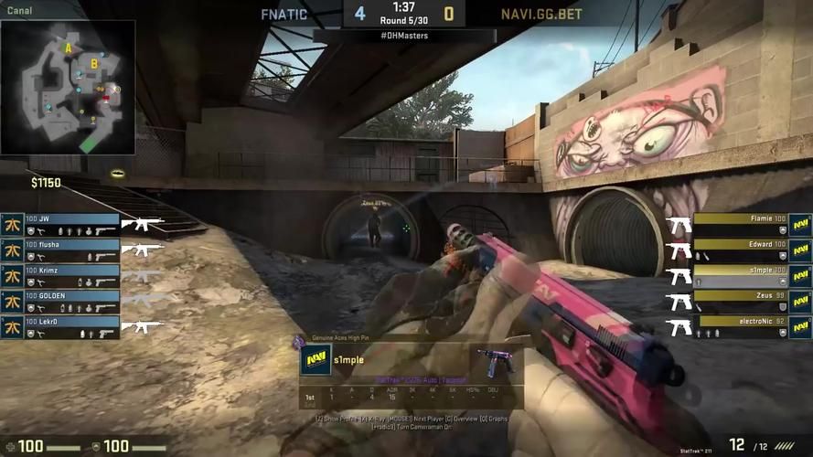 英雄联盟S1冠军Fnatic：传奇战队背后的故事