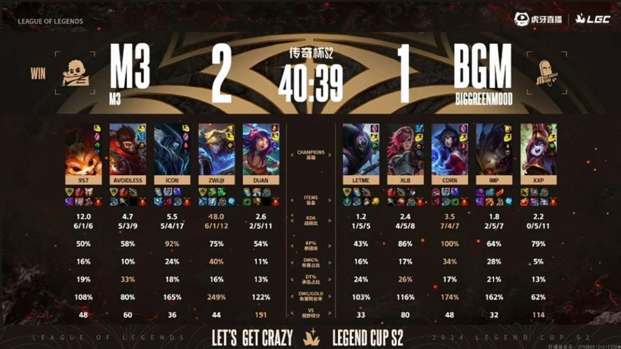英雄联盟S1冠军Fnatic：传奇战队背后的故事