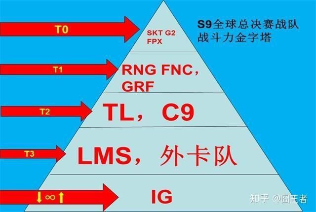 英雄联盟举报系统全攻略：教你如何精准举报违规行为