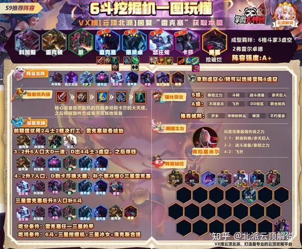 英雄联盟云顶之弈新手入门指南：快速上手玩转云顶