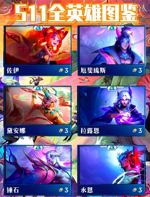 英雄联盟云顶之弈更新时间一览，新赛季等你来战！