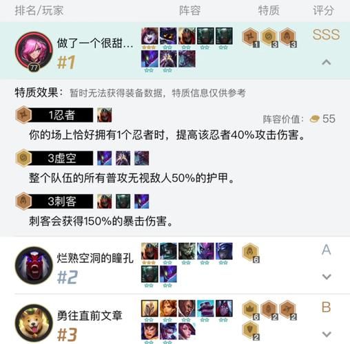 英雄联盟云顶之弈最强阵容搭配：吃鸡必备攻略