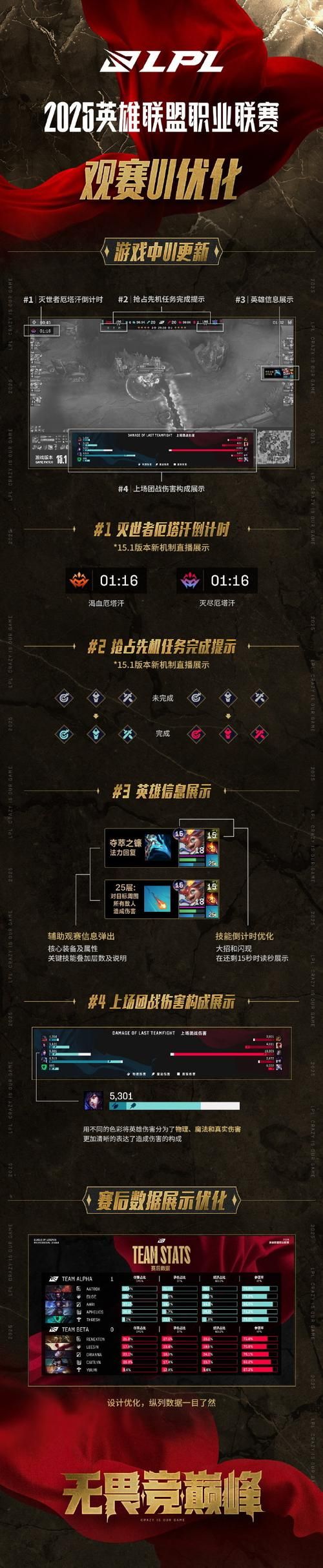英雄联盟人物描边功能详解：提升游戏画面体验