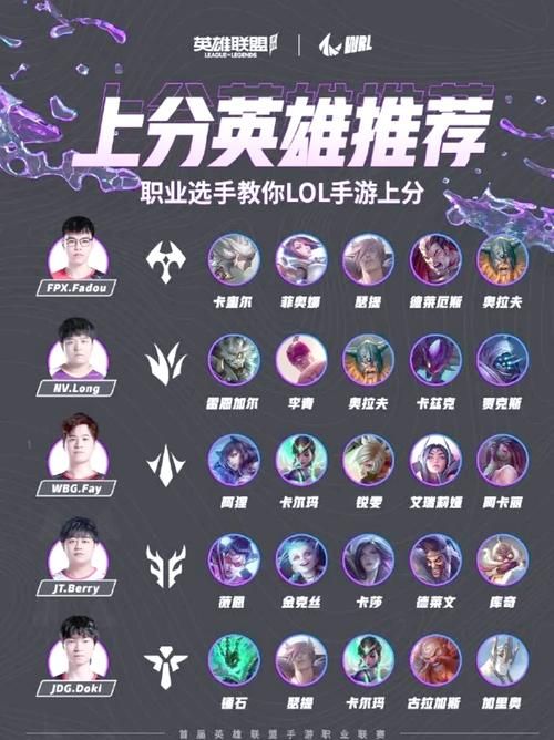 英雄联盟人物描边功能详解：提升游戏画面体验