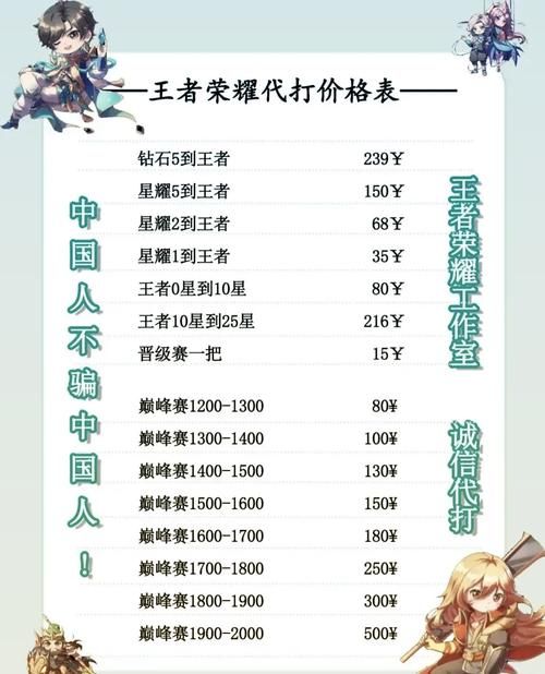 英雄联盟代练价格表：最新最全代练报价一览