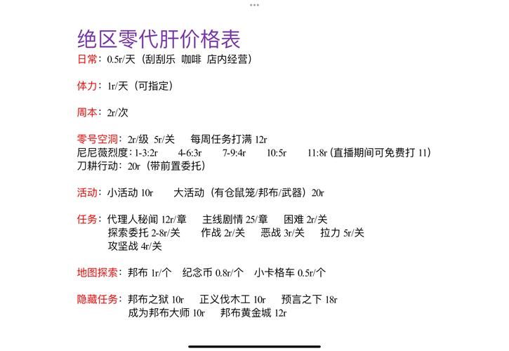 英雄联盟代练价格贵不贵？一篇帮你省钱的攻略！