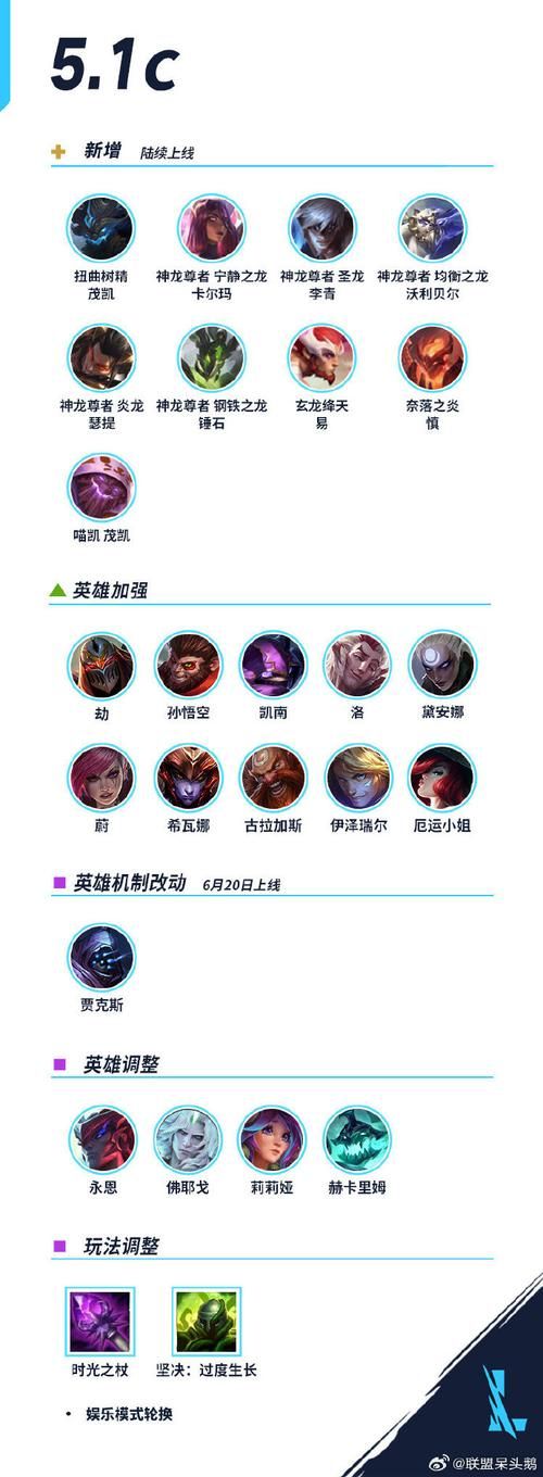 英雄联盟停服公告：今晚几点停服？多久恢复？