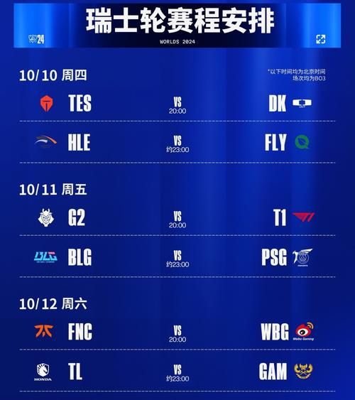 英雄联盟到底是什么时候出的？国服上线时间是什么时候？