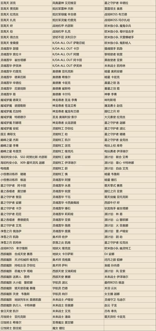 英雄联盟半价吧：每周更新，超值皮肤等你来拿！
