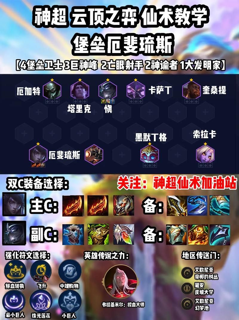 英雄联盟厄加特攻略：新手也能轻松上手的无畏战车