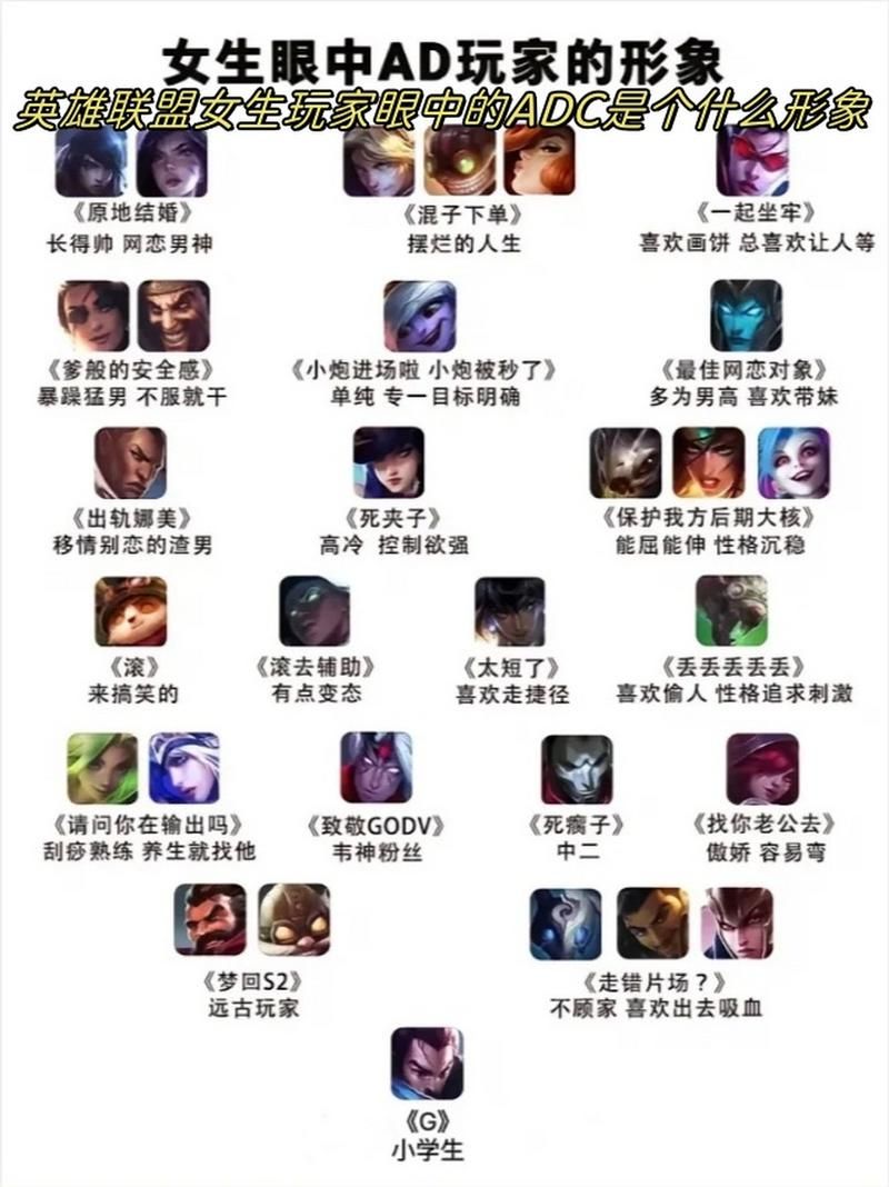 英雄联盟名字大全搞笑：汇集各种沙雕游戏昵称