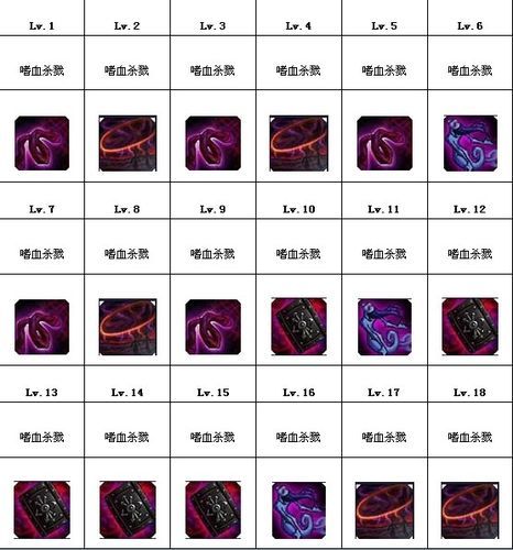 英雄联盟堕落天使莫甘娜：技能详解及游戏攻略